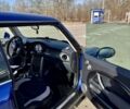 Синій Міні Cooper, об'ємом двигуна 1.6 л та пробігом 189 тис. км за 3799 $, фото 3 на Automoto.ua