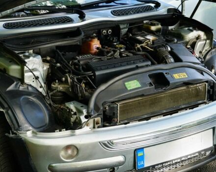 Синий Мини Купер, объемом двигателя 1.6 л и пробегом 202 тыс. км за 4200 $, фото 12 на Automoto.ua