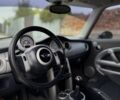 Синий Мини Купер, объемом двигателя 1.6 л и пробегом 294 тыс. км за 4699 $, фото 3 на Automoto.ua
