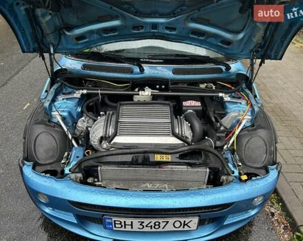Синий Мини Купер, объемом двигателя 1.6 л и пробегом 128 тыс. км за 6000 $, фото 5 на Automoto.ua