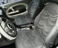Синій Міні Cooper, об'ємом двигуна 1.6 л та пробігом 198 тис. км за 4000 $, фото 10 на Automoto.ua