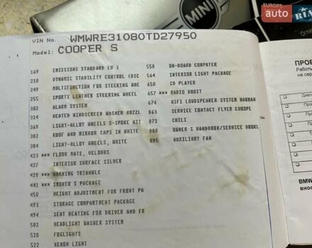 Синий Мини Купер, объемом двигателя 1.6 л и пробегом 128 тыс. км за 6000 $, фото 12 на Automoto.ua