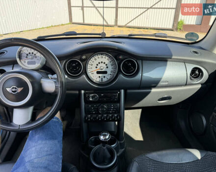 Міні Cooper 2004 у Яготине на Automoto.ua Синій Міні Cooper, об'ємом двигуна 1.6 л та пробігом 158 тис. км за 5600 $, фото 10 на Automoto.ua