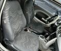 Синій Міні Cooper, об'ємом двигуна 1.6 л та пробігом 198 тис. км за 4000 $, фото 7 на Automoto.ua