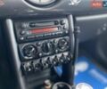 Синій Міні Cooper, об'ємом двигуна 1.6 л та пробігом 235 тис. км за 4300 $, фото 10 на Automoto.ua