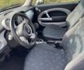 Синий Мини Купер, объемом двигателя 1.6 л и пробегом 204 тыс. км за 5500 $, фото 2 на Automoto.ua