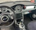 Синий Мини Купер, объемом двигателя 1.6 л и пробегом 225 тыс. км за 5000 $, фото 9 на Automoto.ua