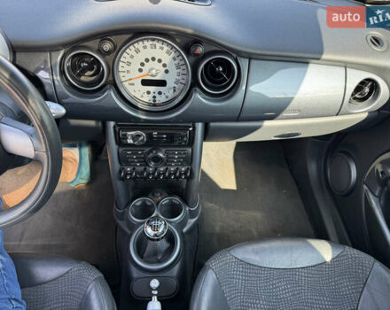 Міні Cooper 2004 у Яготине на Automoto.ua Синій Міні Cooper, об'ємом двигуна 1.6 л та пробігом 158 тис. км за 5600 $, фото 13 на Automoto.ua