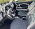 Синій Міні Cooper, об'ємом двигуна 1.6 л та пробігом 204 тис. км за 4900 $, фото 2 на Automoto.ua
