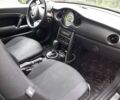 Синий Мини Купер, объемом двигателя 1.6 л и пробегом 124 тыс. км за 4500 $, фото 7 на Automoto.ua