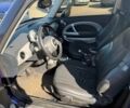 Синій Міні Cooper, об'ємом двигуна 1.6 л та пробігом 155 тис. км за 6020 $, фото 13 на Automoto.ua