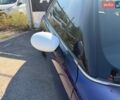 Синій Міні Cooper, об'ємом двигуна 1.6 л та пробігом 155 тис. км за 5990 $, фото 9 на Automoto.ua