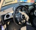 Синій Міні Cooper, об'ємом двигуна 1.6 л та пробігом 155 тис. км за 5990 $, фото 17 на Automoto.ua
