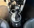 Синій Міні Cooper, об'ємом двигуна 1.6 л та пробігом 155 тис. км за 6020 $, фото 22 на Automoto.ua