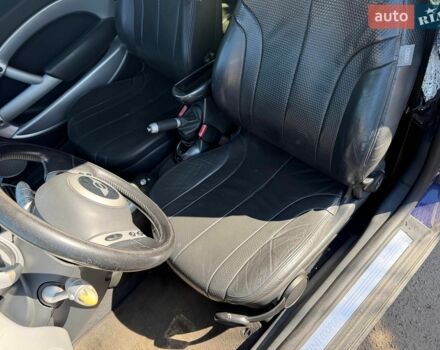 Синій Міні Cooper, об'ємом двигуна 1.6 л та пробігом 155 тис. км за 5990 $, фото 18 на Automoto.ua