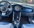 Синий Мини Купер, объемом двигателя 1.6 л и пробегом 117 тыс. км за 6500 $, фото 14 на Automoto.ua