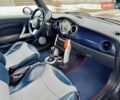 Синій Міні Cooper, об'ємом двигуна 1.6 л та пробігом 255 тис. км за 5499 $, фото 25 на Automoto.ua
