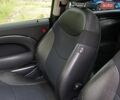Синій Міні Cooper, об'ємом двигуна 1.6 л та пробігом 192 тис. км за 5500 $, фото 13 на Automoto.ua