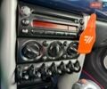 Синій Міні Cooper, об'ємом двигуна 1.6 л та пробігом 255 тис. км за 4999 $, фото 19 на Automoto.ua