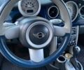 Синий Мини Купер, объемом двигателя 1.6 л и пробегом 117 тыс. км за 6500 $, фото 12 на Automoto.ua