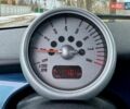 Синий Мини Купер, объемом двигателя 1.6 л и пробегом 255 тыс. км за 4999 $, фото 18 на Automoto.ua