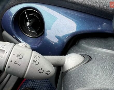 Синий Мини Купер, объемом двигателя 1.6 л и пробегом 255 тыс. км за 5100 $, фото 22 на Automoto.ua