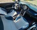 Синій Міні Cooper, об'ємом двигуна 1.6 л та пробігом 257 тис. км за 4200 $, фото 3 на Automoto.ua
