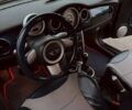 Синий Мини Купер, объемом двигателя 1.6 л и пробегом 255 тыс. км за 6500 $, фото 12 на Automoto.ua
