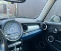 Синій Міні Cooper, об'ємом двигуна 1.4 л та пробігом 181 тис. км за 5900 $, фото 14 на Automoto.ua