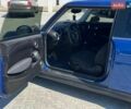 Синій Міні Cooper, об'ємом двигуна 1.4 л та пробігом 195 тис. км за 4300 $, фото 11 на Automoto.ua