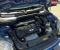 Синій Міні Cooper, об'ємом двигуна 1.4 л та пробігом 195 тис. км за 4300 $, фото 7 на Automoto.ua