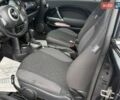 Синий Мини Купер, объемом двигателя 1.6 л и пробегом 163 тыс. км за 7490 $, фото 11 на Automoto.ua