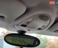 Синій Міні Cooper, об'ємом двигуна 1.4 л та пробігом 125 тис. км за 6999 $, фото 19 на Automoto.ua