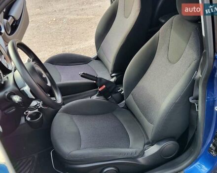 Синій Міні Cooper, об'ємом двигуна 1.4 л та пробігом 125 тис. км за 6999 $, фото 17 на Automoto.ua