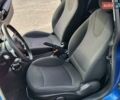 Синій Міні Cooper, об'ємом двигуна 1.4 л та пробігом 125 тис. км за 6999 $, фото 17 на Automoto.ua