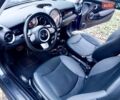 Синий Мини Купер, объемом двигателя 1.6 л и пробегом 109 тыс. км за 5999 $, фото 10 на Automoto.ua
