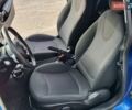 Синій Міні Cooper, об'ємом двигуна 1.4 л та пробігом 125 тис. км за 6800 $, фото 17 на Automoto.ua