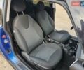 Синий Мини Купер, объемом двигателя 1.4 л и пробегом 125 тыс. км за 6600 $, фото 33 на Automoto.ua