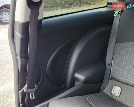 Синій Міні Cooper, об'ємом двигуна 1.4 л та пробігом 125 тис. км за 6999 $, фото 28 на Automoto.ua