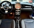 Синий Мини Купер, объемом двигателя 1.6 л и пробегом 110 тыс. км за 6199 $, фото 21 на Automoto.ua
