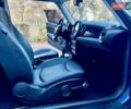 Синий Мини Купер, объемом двигателя 1.6 л и пробегом 109 тыс. км за 5999 $, фото 20 на Automoto.ua