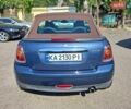Синий Мини Купер, объемом двигателя 1.6 л и пробегом 212 тыс. км за 6200 $, фото 6 на Automoto.ua