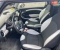Синій Міні Cooper, об'ємом двигуна 1.6 л та пробігом 237 тис. км за 6150 $, фото 12 на Automoto.ua