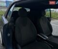 Синий Мини Купер, объемом двигателя 1.6 л и пробегом 212 тыс. км за 8700 $, фото 20 на Automoto.ua