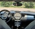 Синій Міні Cooper, об'ємом двигуна 16 л та пробігом 225 тис. км за 5999 $, фото 10 на Automoto.ua