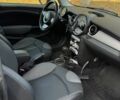 Синій Міні Cooper, об'ємом двигуна 1.6 л та пробігом 107 тис. км за 7500 $, фото 10 на Automoto.ua