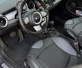 Синій Міні Cooper, об'ємом двигуна 1.6 л та пробігом 107 тис. км за 7500 $, фото 9 на Automoto.ua