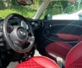 Синій Міні Cooper, об'ємом двигуна 1.6 л та пробігом 160 тис. км за 7200 $, фото 7 на Automoto.ua