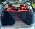 Синій Міні Cooper, об'ємом двигуна 1.6 л та пробігом 160 тис. км за 7200 $, фото 2 на Automoto.ua
