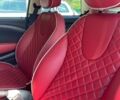 Синій Міні Cooper, об'ємом двигуна 1.6 л та пробігом 160 тис. км за 8000 $, фото 9 на Automoto.ua
